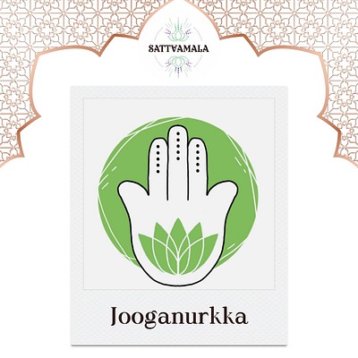 Jooganurkka - Näytteilleasettaja